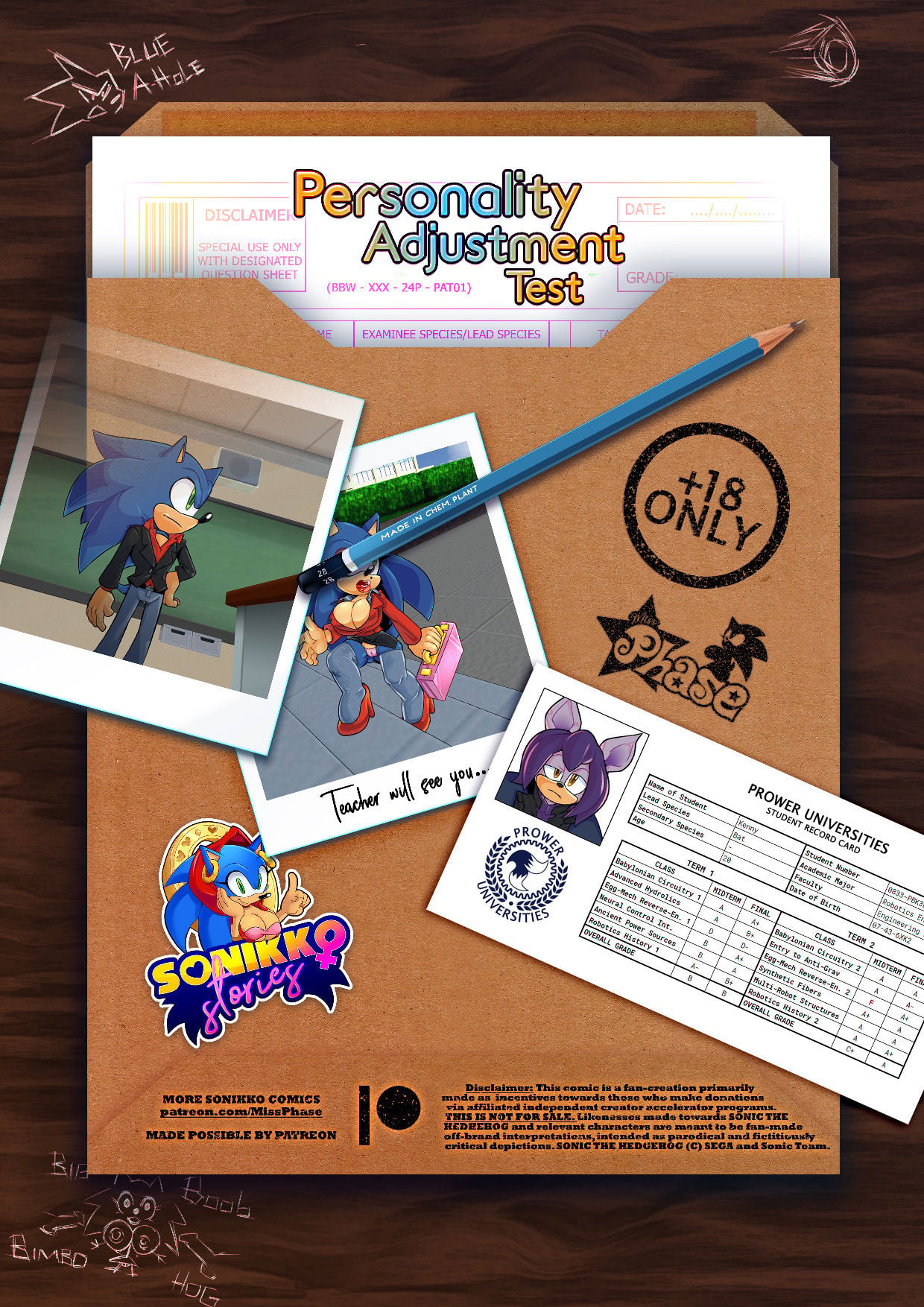 Personality Adjustment Test- Cuisine [Sonic The Hedgehog]