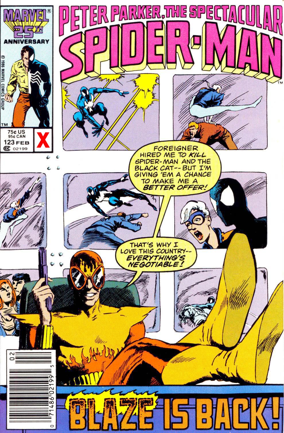 Peter Parker- The Spectacular Spider-man