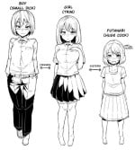 [Makin] Boy trained by friend's Sister [ENG]