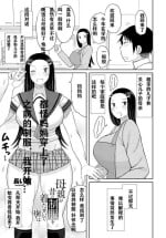 [Nagaikusa] Hahaoya ga Mukashi no Seifuku o Kita Sei de Ore wa... | (COMIC Tsuyahime Vol. 003) [Chinese] [Digital]