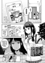 [Narita Koh] Haru no Yoru no Yume (COMIC Koh 2018-04) [Chinese] [Digital]