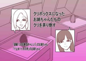 [Hachihachihachi] Cli Box ni Batta Onee-chan-tachi no Cli o Ijiri Taosu