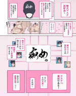 Shōrai nanika o mezashite ita dareka-san, akkenaku cuī líng Sa re, chijo masuku dōkō-kai no menbā ni sa reru