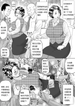 [みやびつづる] 「ほら母親てさ、セク○ラされるじゃん。」 [个人翻译]