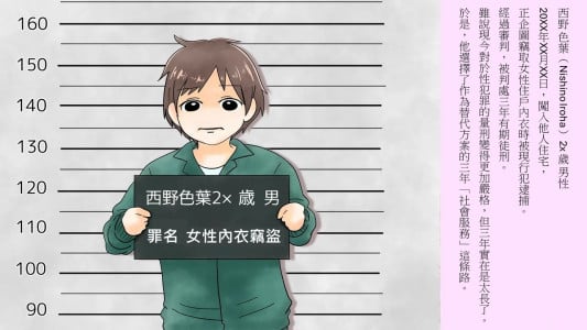 [Chijoku An (とむとむ子)] Boku wa Niji Sakika no Jijo 我是虹崎家的次女