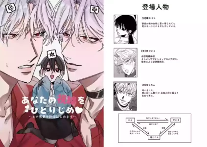 [ たいへんよくできました。 (はしゃぐ)] あなたの視線をひとりじめ～モテ男更生計画はじめます～